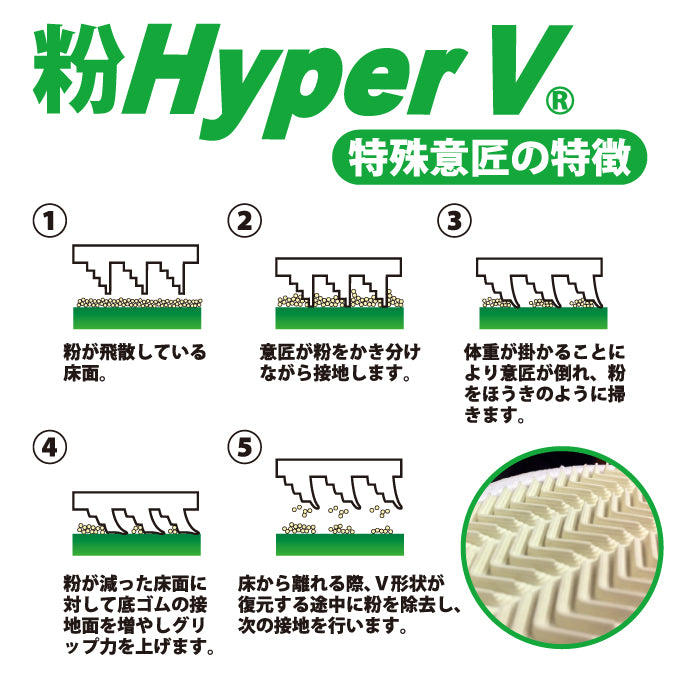 滑らない厨房靴を追求した“粉HyperV #5740” 先芯無し粉塵用耐滑